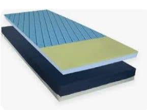Pressure Relief Mattresses